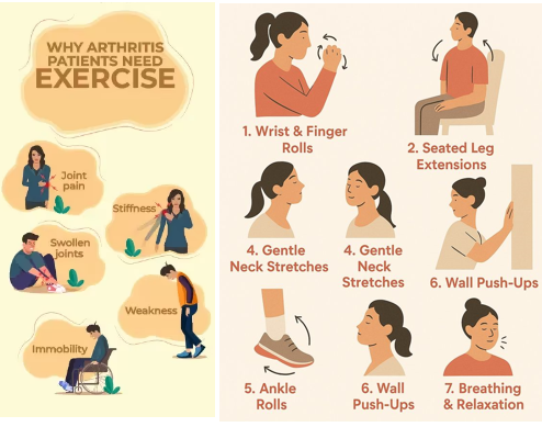 Natural Joint Pain Relief for Seniors Over 50: 7 Home Remedies That Work
