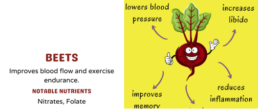 Leafy Greens and Superfoods That Restore Healthy Blood Flow in Seniors Naturally