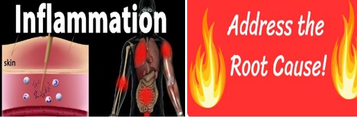 Illustration of inflammation in the body with the words Address the Root Cause