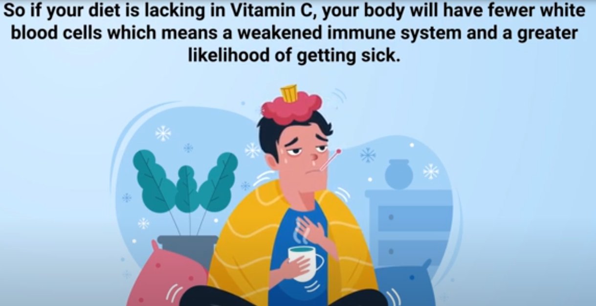 Illustration of a sick person with a thermometer and mug, showing that low vitamin C can mean fewer white blood cells and a weaker immune system