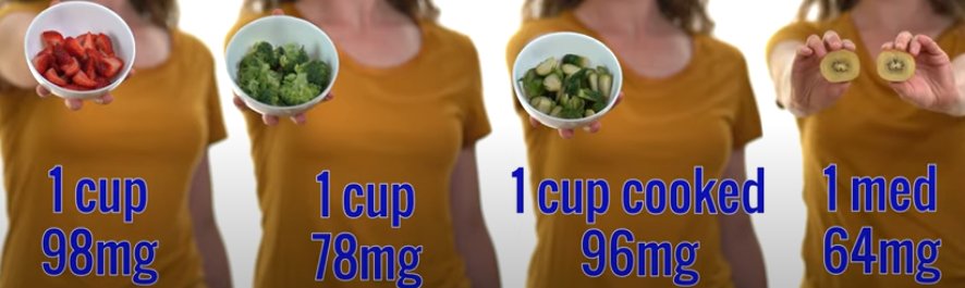 Woman holding one-cup servings of strawberries, broccoli and a cooked green vegetable plus a medium kiwi, labeled with their milligrams of vitamin C