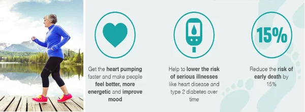 7 signs you may live longer after 70 - illustration 2