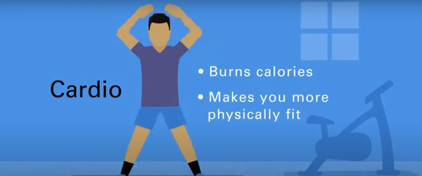 belly fat and weight loss - illustration 14