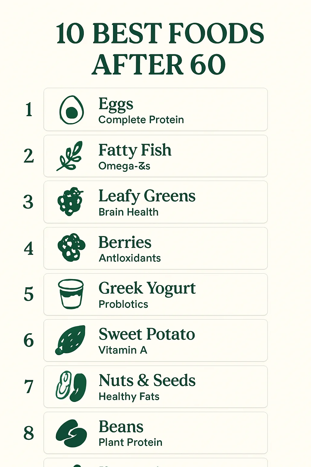 10 best foods to eat after 60 infographic showing eggs fatty fish leafy greens berries Greek yogurt sweet potato nuts beans turmeric and olive oil with icons