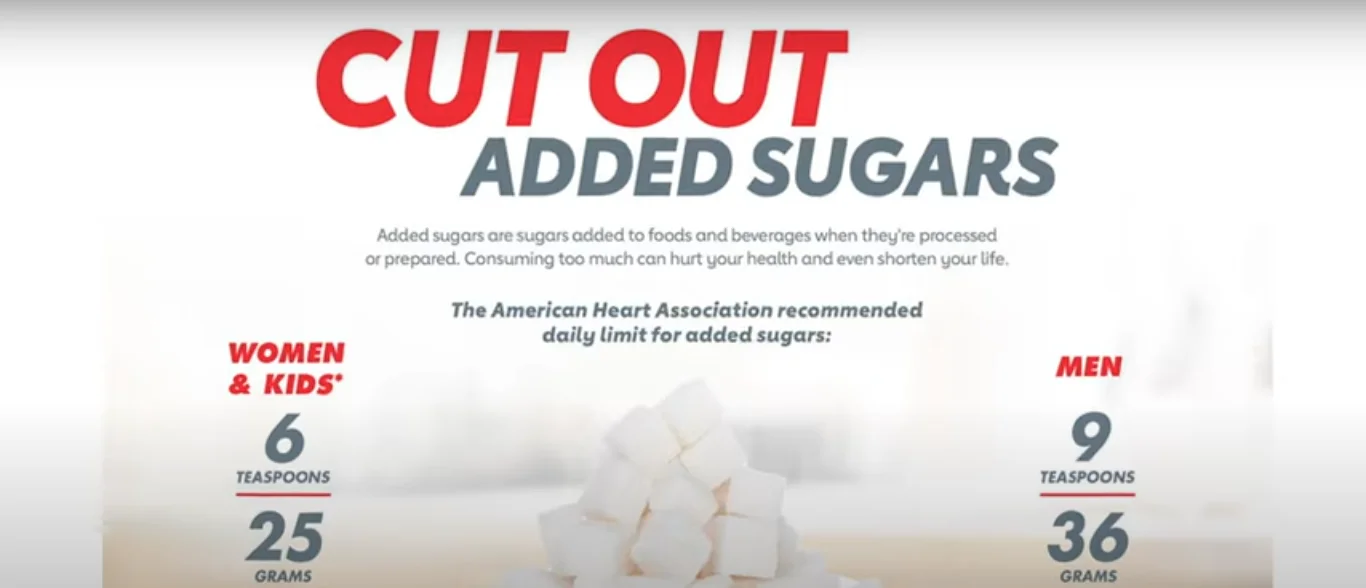 best ways to stop sugar cravings - illustration 7