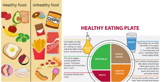 Choosing Healthy Over Unhealthy Fats Image