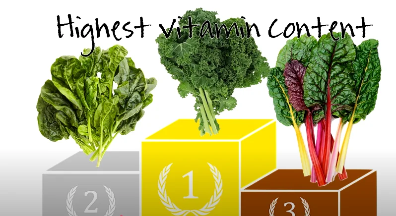Leafy greens spinach kale collagen