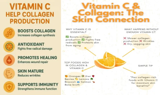 collagen-boosting vegetables for leg strength in seniors - illustration 2
