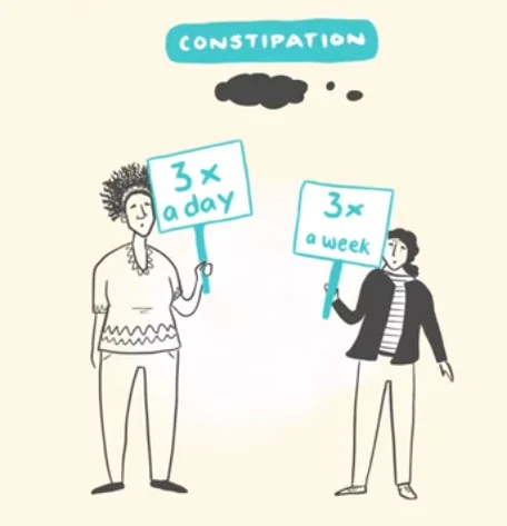 Constipation Relief For Seniors Image