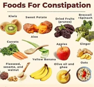 Constipation Relief For Seniors Image