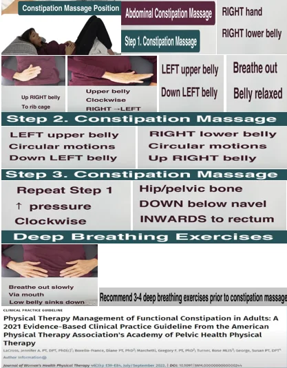 Constipation Relief For Seniors Image