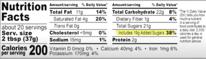 Dr Jason Fung diet plan - illustration 14