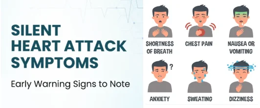 Atypical heart attack symptoms