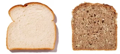 White bread refined grains inflammatory
