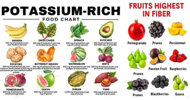 fruits for mobility and muscle health over 60 - illustration 2