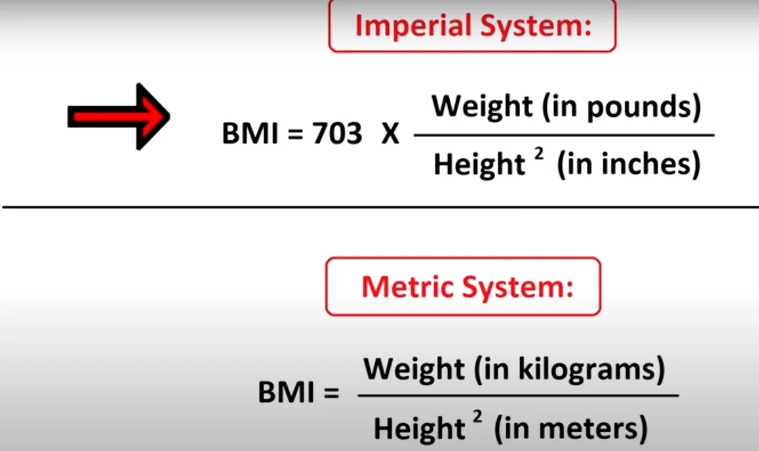 Weight management gout