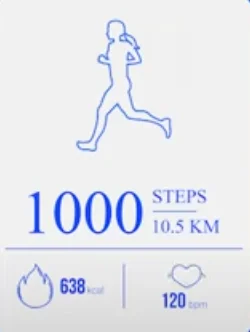 Daily walking testosterone health