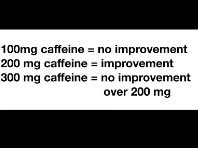 is caffeine a miracle drug - illustration 3