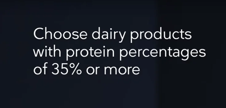 Low-Calorie Proteins for Weight Loss