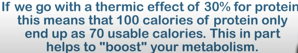 Low-Calorie Proteins for Weight Loss