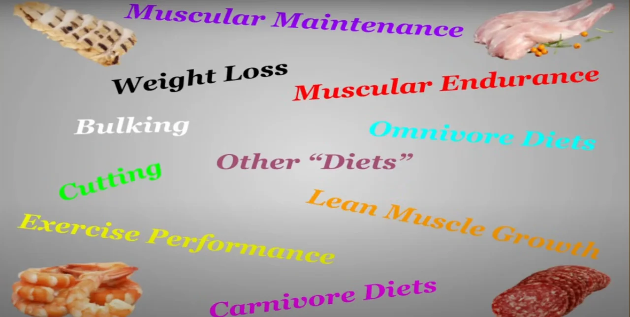 Low-Calorie Proteins for Weight Loss