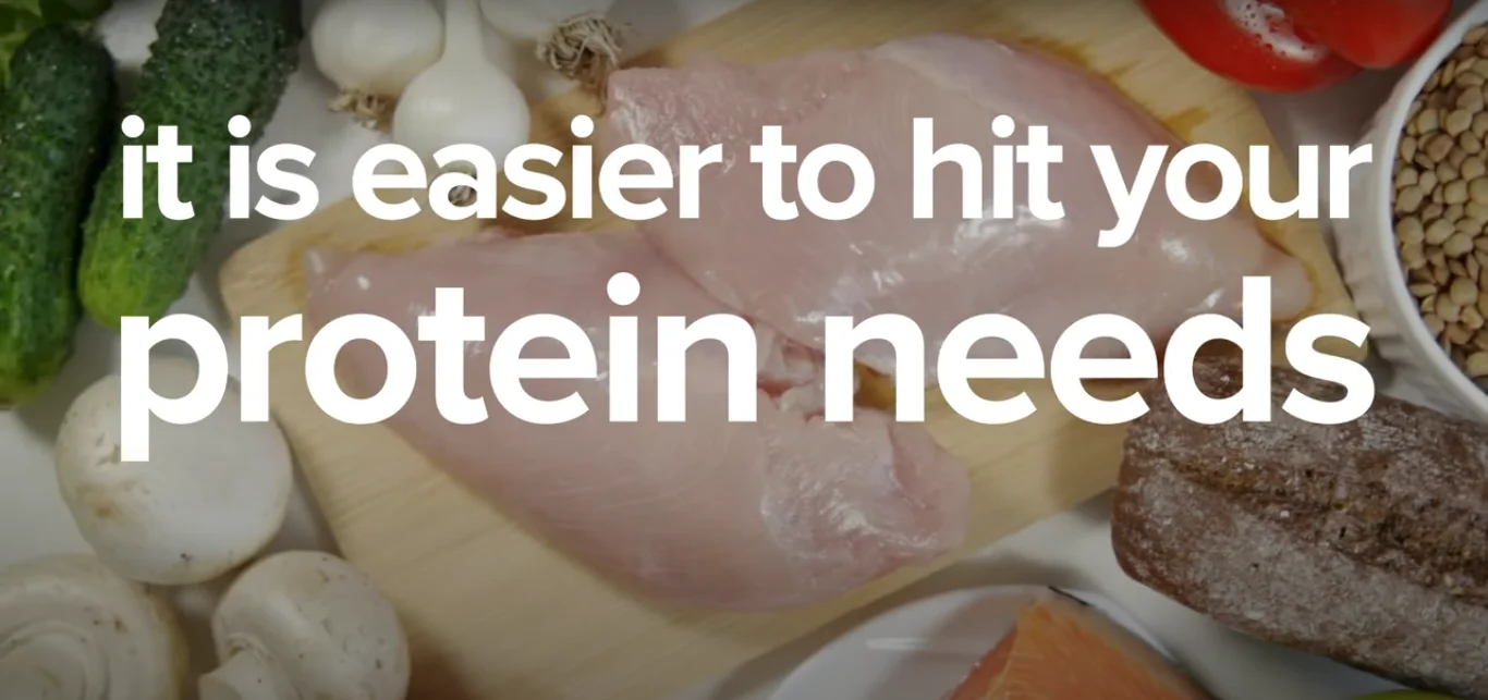Low-Calorie Proteins for Weight Loss