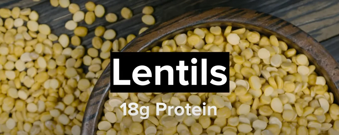 Low-Calorie Proteins for Weight Loss