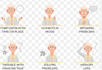 Mood changes illustration