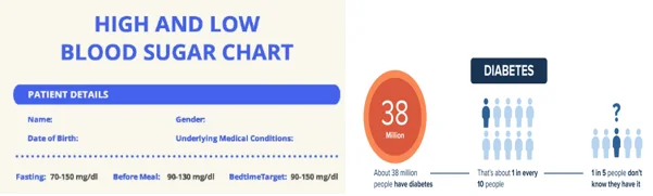 natural blood sugar hacks for seniors - illustration 2