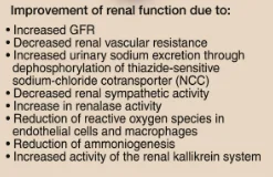 Kidney disease potassium