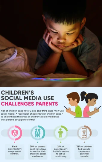 smartphones and children's brain development - illustration 1