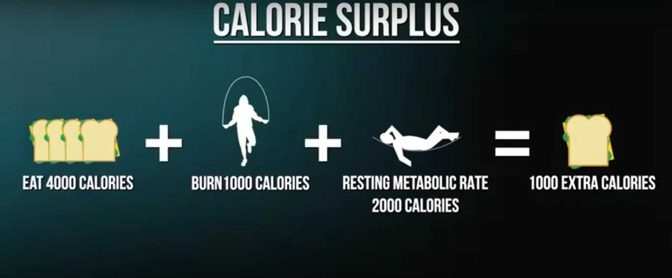 Adults participating in a jump rope fitness challenge at work
