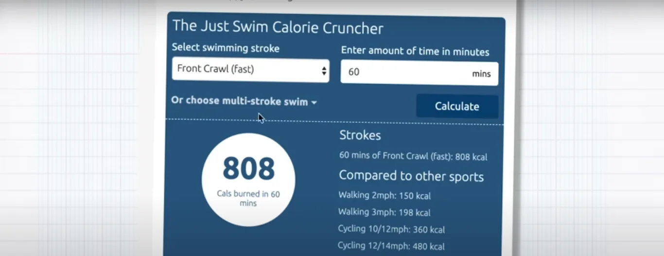 Swimming competition and fitness challenge for weight loss at work