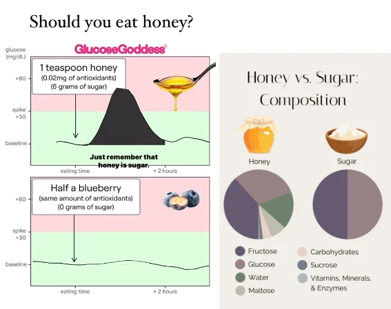 why never mix honey with hot water after 60 - illustration 10