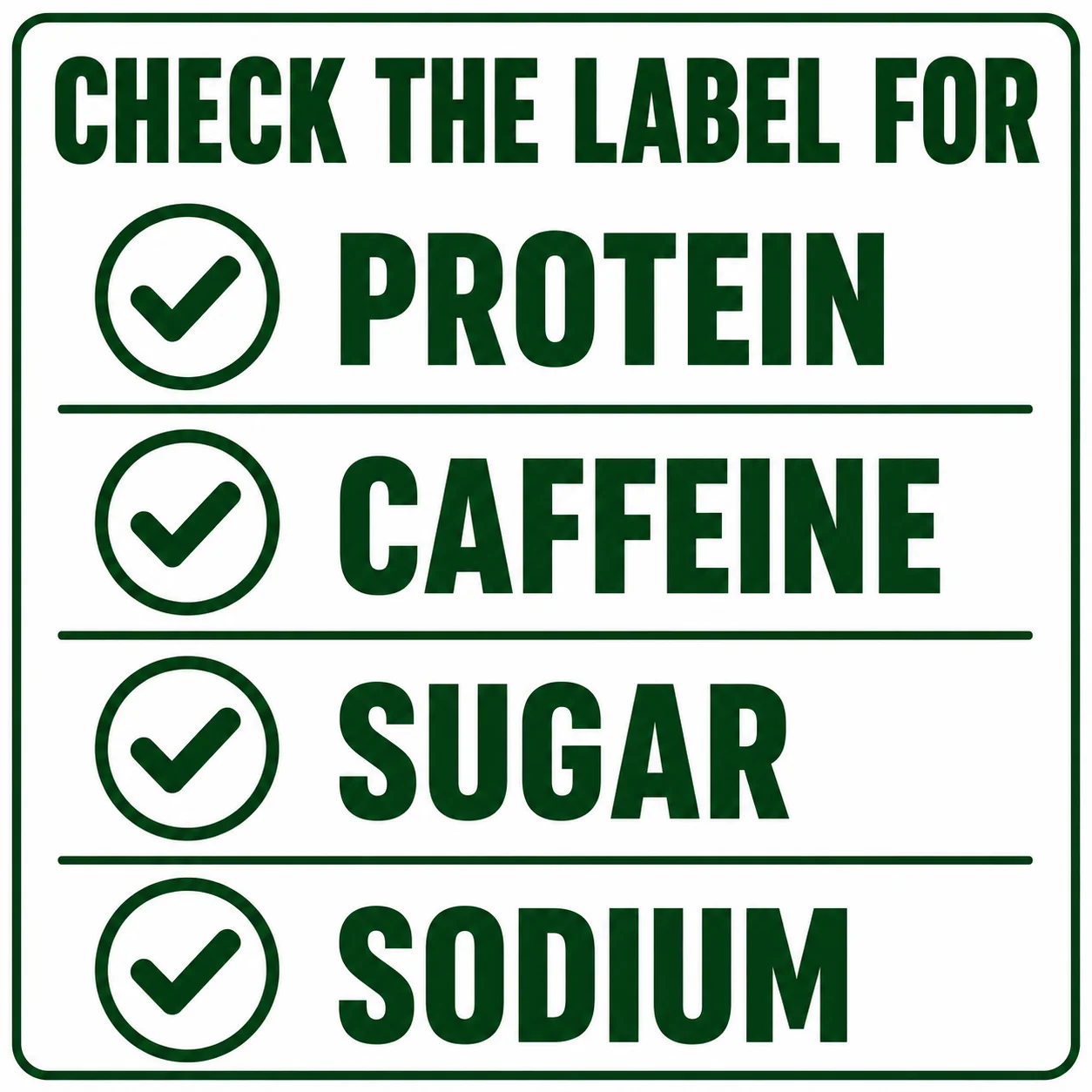 Checklist of what to check on a protein product label after 60