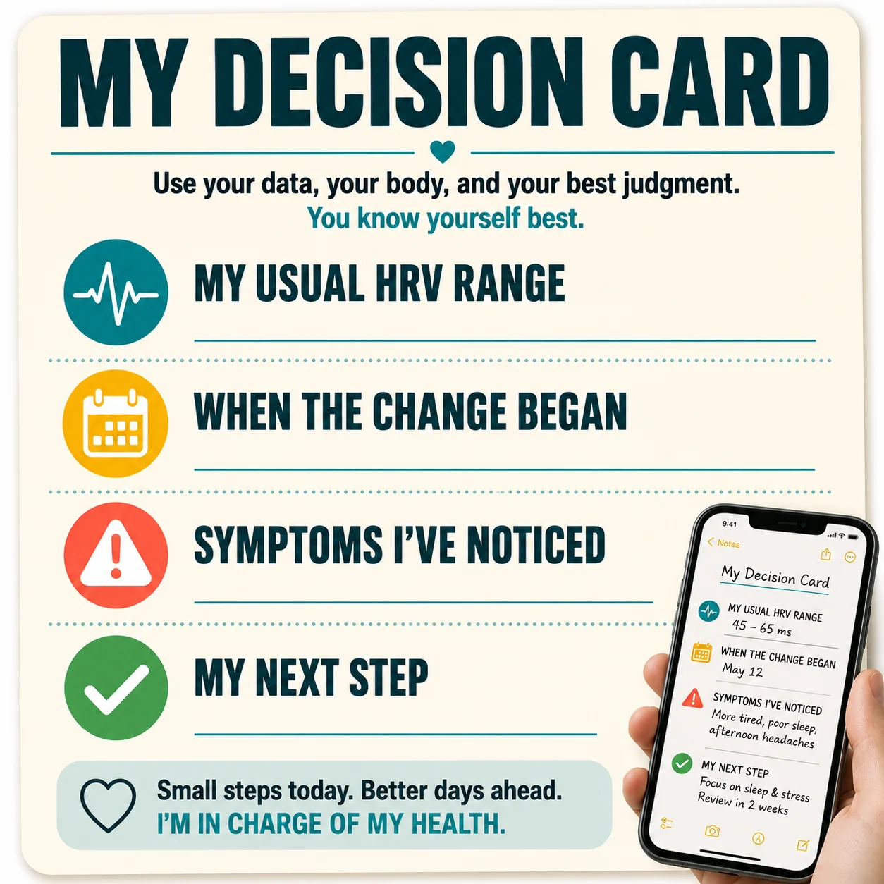 A personal decision card for recording HRV range, symptoms, and next steps