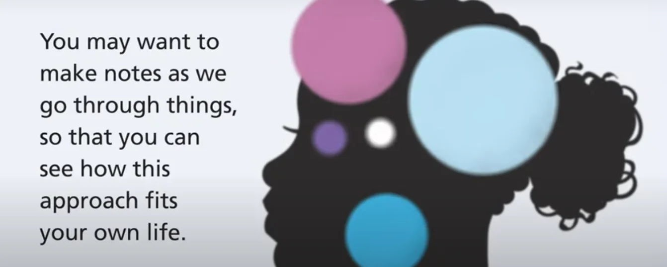 Depression self worth decision making